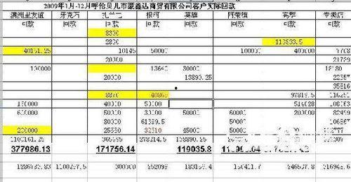 鞋厂爆料表怎么做视频,视频带你探秘制鞋工艺与流程 第1张 鞋厂爆料表怎么做视频,视频带你探秘制鞋工艺与流程 第1张